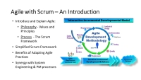 February 2023 Lunch and Learn: Intro to Agile with Scrum by Nimisha Vyas
